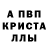 ГАШ индика сатива Kevin Y.